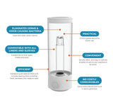 Ross Rapid Ozone Sleeve/Liner Sanitizer.  (USA Customers Only)